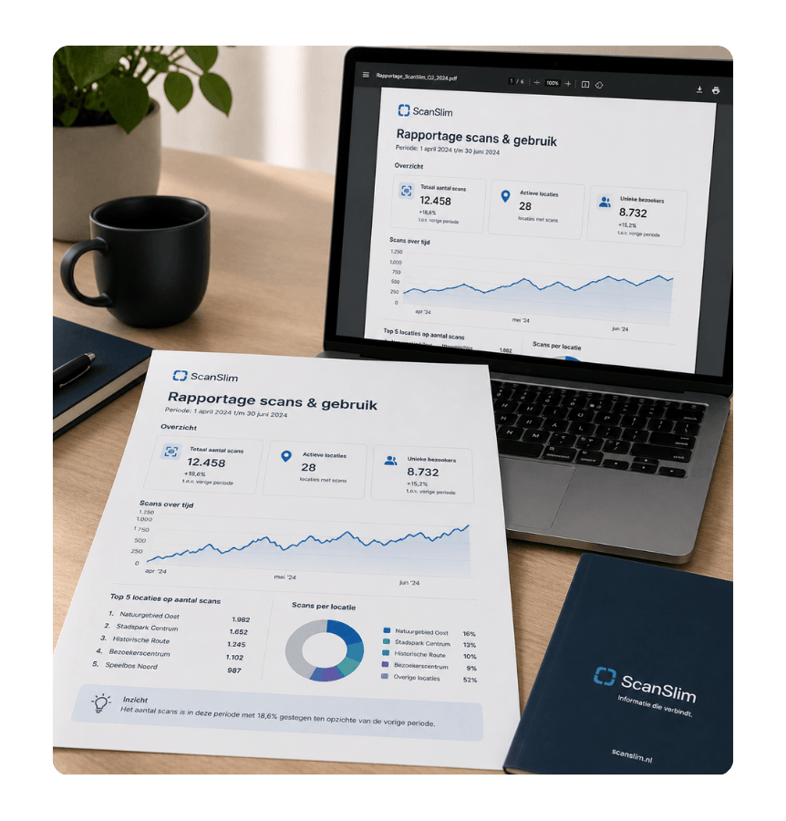 Data-rapportages